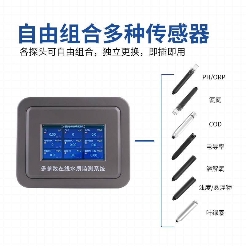 打破傳統(tǒng)檢測局限，便攜式多參數(shù)水質(zhì)檢測儀如何做到 “一機頂十臺”！